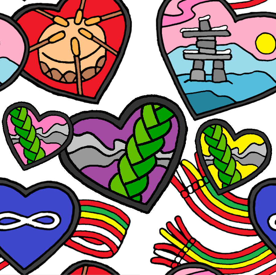 Unwallet Minimalist Cardholder